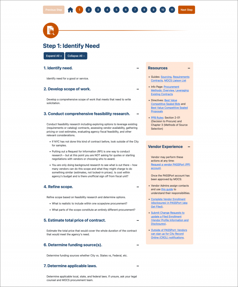 Procurement Roadmap step page with expanded tabs